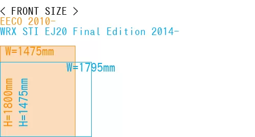 #EECO 2010- + WRX STI EJ20 Final Edition 2014-